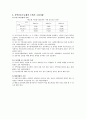 지역공동모금제 4페이지
