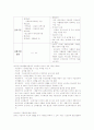 국민기초생활보장법의 입법배경 및 내용 7페이지