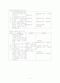 국 민 연 금 법 12페이지