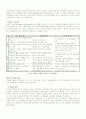 교육과정(敎育課程)에 대해 5페이지