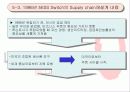 루슨트 테크놀러지스에 관해서 18페이지