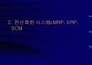 공급사슬관리(SCM)와 전사적자원관리(ERP) 20페이지