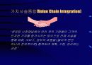 공급사슬관리(SCM)와 전사적자원관리(ERP) 24페이지