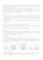 간호학과 졸업 논문 - 삼음교 지압이 월경통에 미치는 효과 4페이지