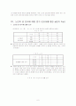 노인의 성 인식 7페이지
