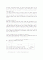 치매노인을 위한 프로그램 발전방향 연구 12페이지
