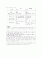 성과보상과 임금체계(두 회사 임금 구조 및 인사구조 비교) 2페이지