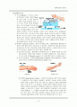 투석(Dialysis)에 관해 2페이지