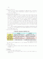 cj 홈쇼핑의  경쟁전략 15페이지