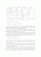 사회복지조직에서 정보의 활용정도와 앞으로의 활용방안 18페이지