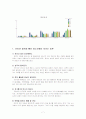청소년 인터넷 중독 [사범/법학]  7페이지