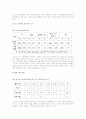 근태(상습지각, 장기결석, 무단결석)의 문제 5페이지