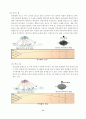 볼링 이론에 관한 정리(용어와 방법) 11페이지