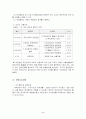 수업지도안 2페이지