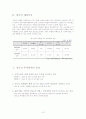 한일간 투자현황과 투자확대를 위한 방안 15페이지