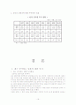 한일간 투자현황과 투자확대를 위한 방안 16페이지