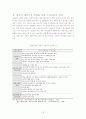한일간 투자현황과 투자확대를 위한 방안 18페이지