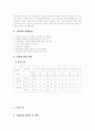 미혼모에 대하여... 4페이지