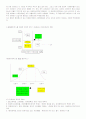 포트폴리오분석과 SWOT분석의 비교 4페이지
