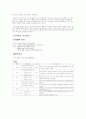 태변흡인증후군 3페이지