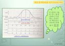 학습자의 지적특성과 발달 7페이지
