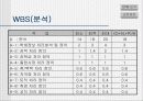 학생 관리 소프트웨어 개발 계획서 9페이지