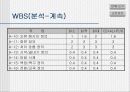 학생 관리 소프트웨어 개발 계획서 10페이지