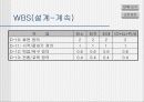 학생 관리 소프트웨어 개발 계획서 12페이지