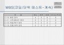학생 관리 소프트웨어 개발 계획서 14페이지