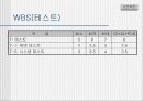 학생 관리 소프트웨어 개발 계획서 15페이지