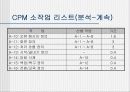 학생 관리 소프트웨어 개발 계획서 17페이지