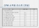 학생 관리 소프트웨어 개발 계획서 20페이지