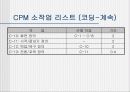 학생 관리 소프트웨어 개발 계획서 21페이지