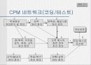학생 관리 소프트웨어 개발 계획서 25페이지