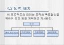 학생 관리 소프트웨어 개발 계획서 28페이지