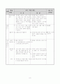 초등 5학년2학기 말하기 교수학습지도안 7페이지