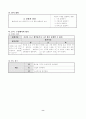초등 5학년2학기 말하기 교수학습지도안 8페이지