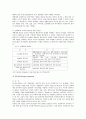 (사례관리)임파워먼트의 내용과 실제사례적용 4페이지