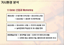 온라인 게임산업 시장현황 분석 2페이지
