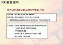 온라인 게임산업 시장현황 분석 4페이지