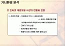 온라인 게임산업 시장현황 분석 5페이지