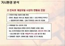 온라인 게임산업 시장현황 분석 6페이지