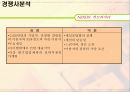 온라인 게임산업 시장현황 분석 14페이지