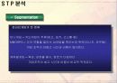 온라인 게임산업 시장현황 분석 18페이지