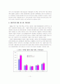 주택가격 안정과 지역균형발전을 위한 기업도시 개발 방향 12페이지