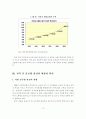 주택가격 안정과 지역균형발전을 위한 기업도시 개발 방향 13페이지