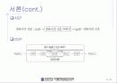 matlab을 이용한 신호처리 3페이지