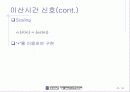 matlab을 이용한 신호처리 21페이지