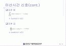 matlab을 이용한 신호처리 24페이지