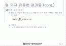 matlab을 이용한 신호처리 28페이지